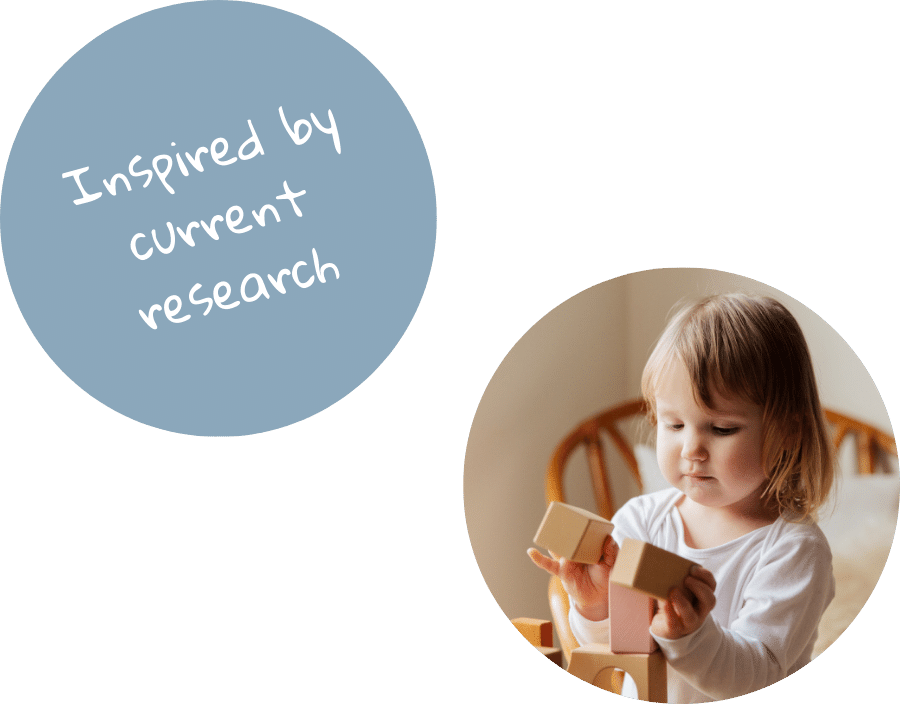 Inspired by current research